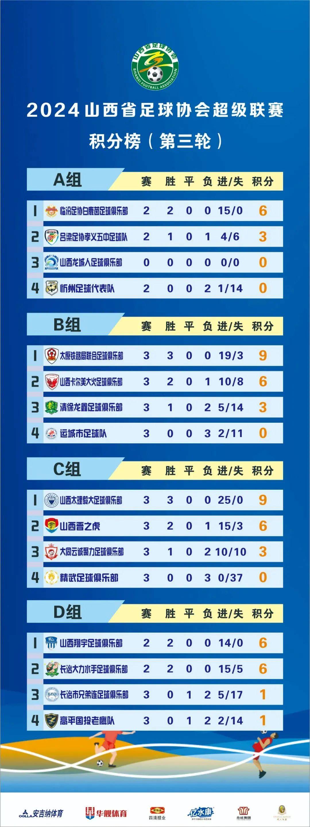 包含精彩对决即将上演，球队今晚有何表现？的词条